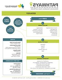 Image of Geology Pathways PDF