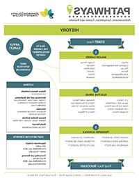 Image of History Pathways PDF